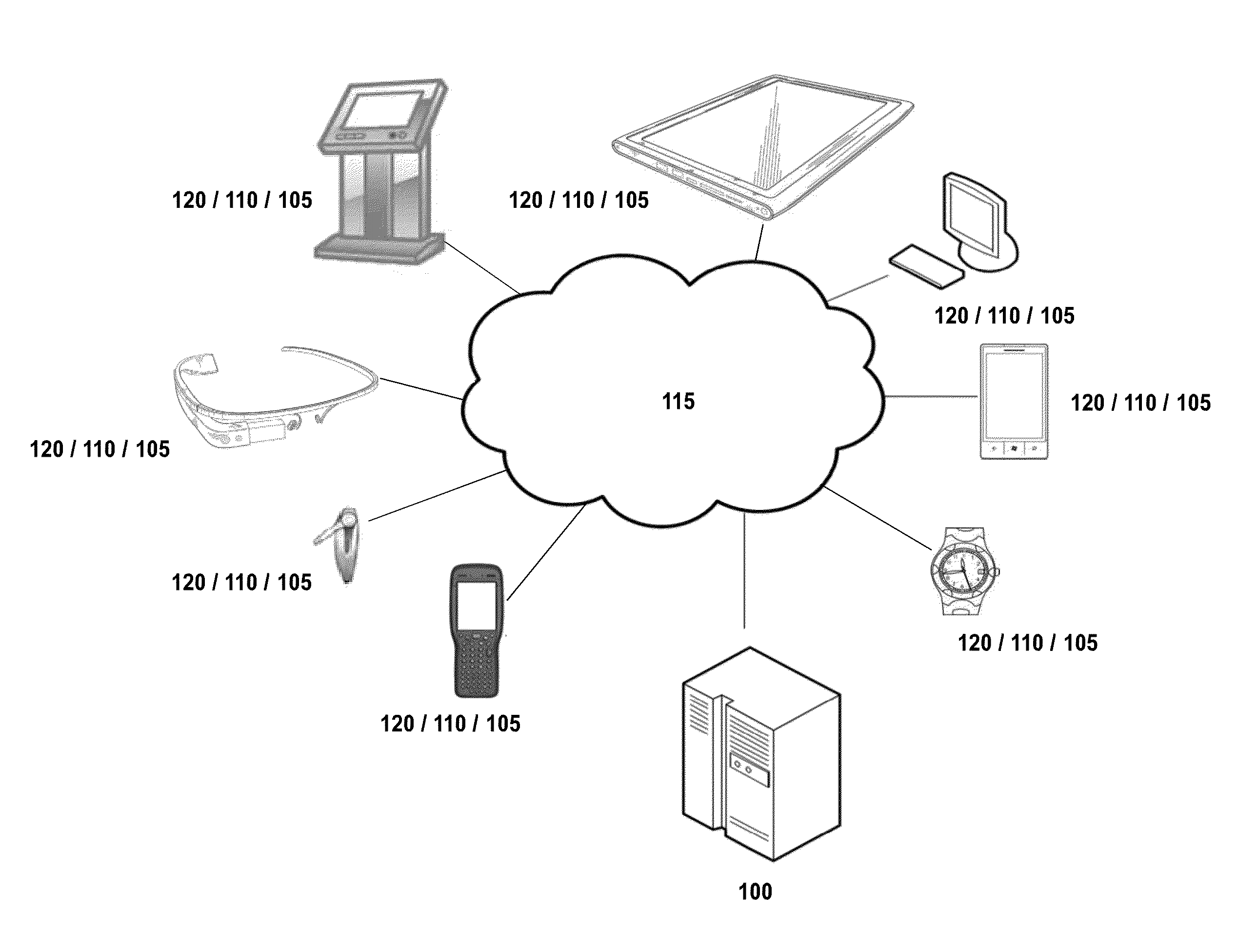 Methods, apparatuses and computer program products for facilitating label less returns