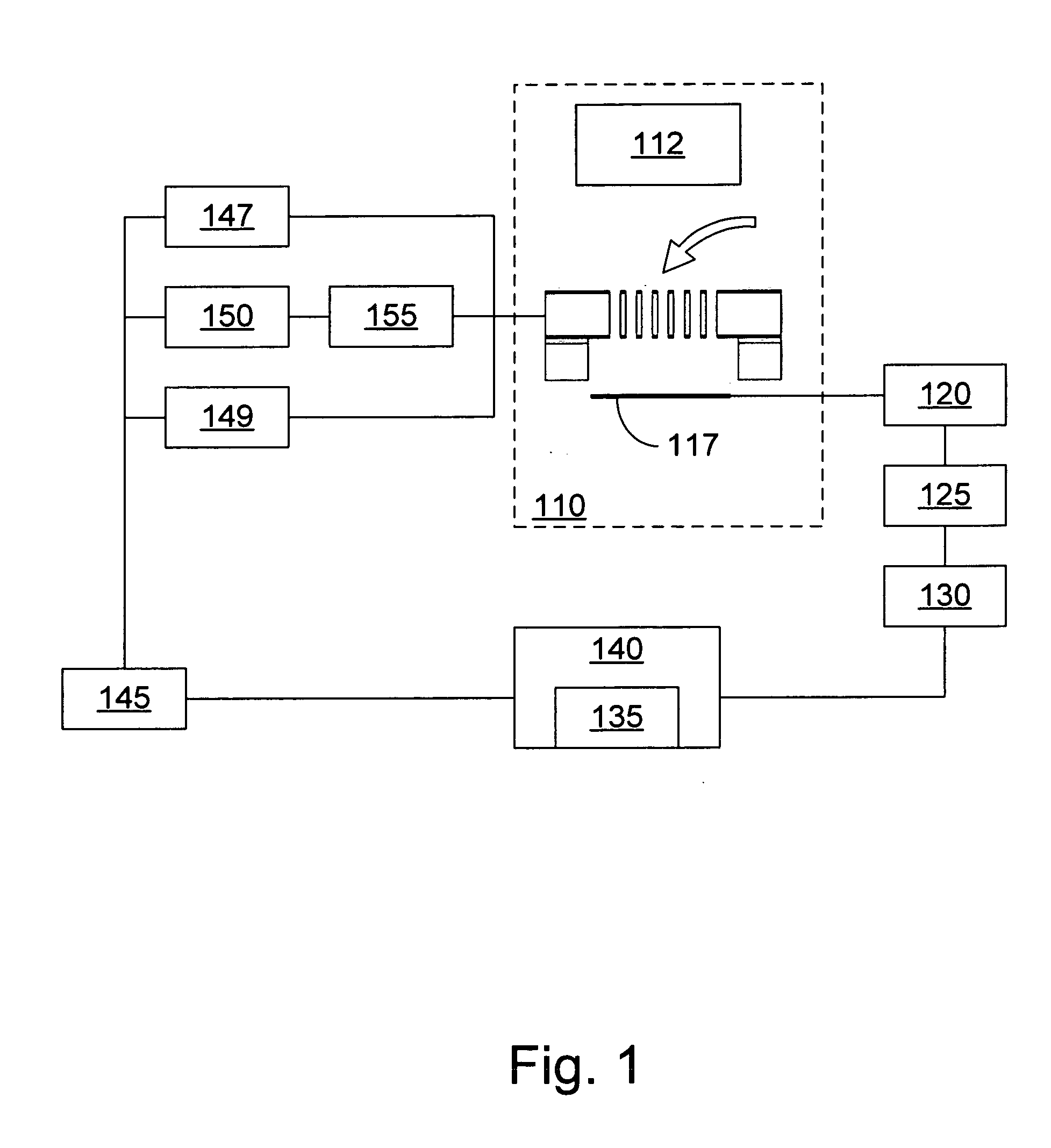 Smart FAIMS sensor