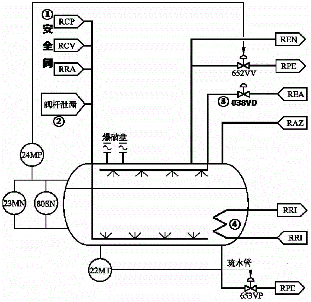 Information processing method of loop voltage stabilizer in nuclear power plant and checking method