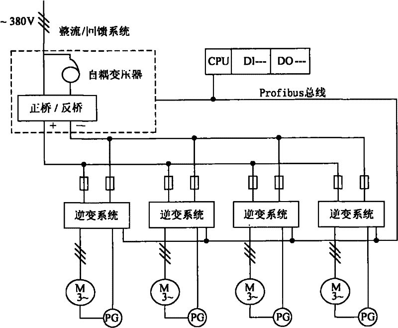 Electric tire type gantry crane common DC bus device