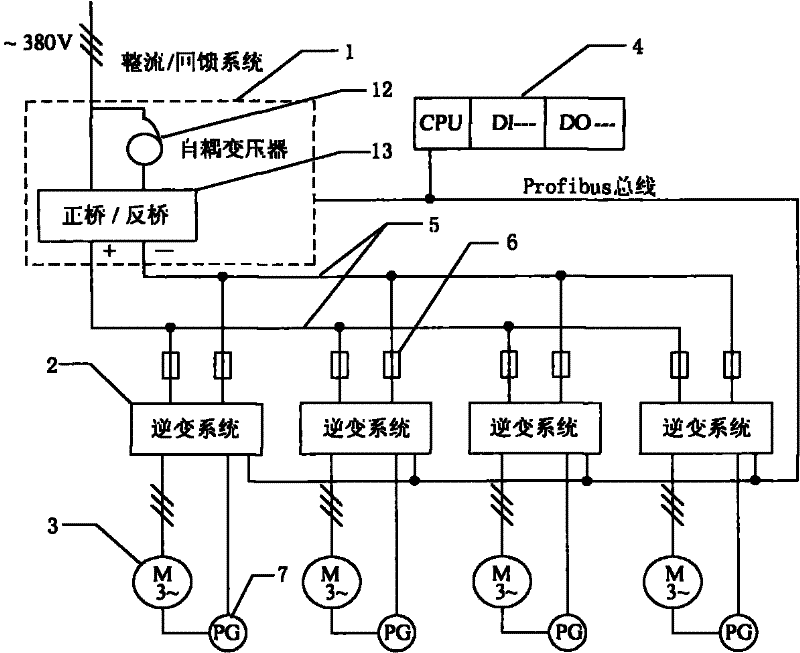 Electric tire type gantry crane common DC bus device