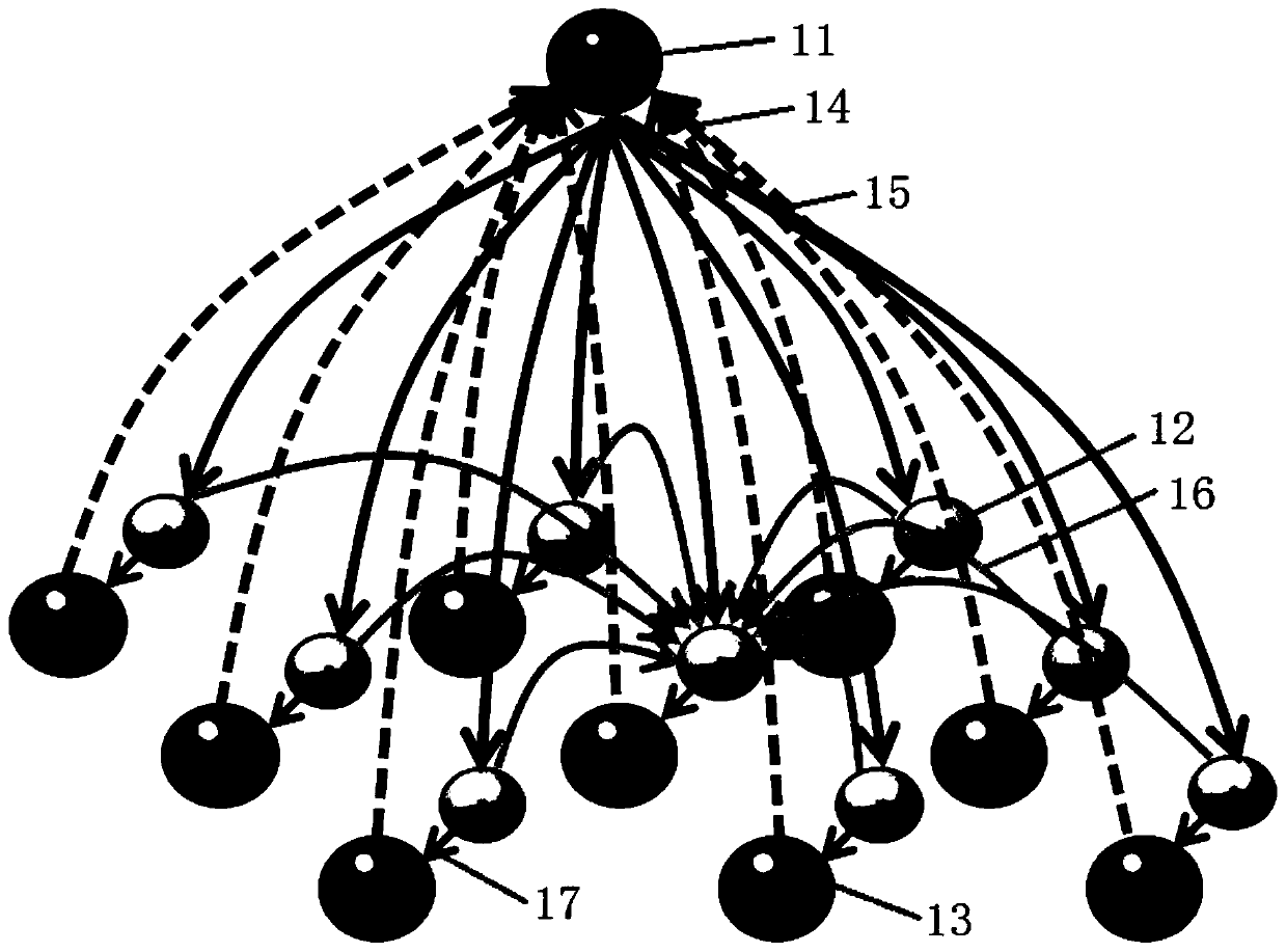 Visual attention detection method and device based on lateral inhibition