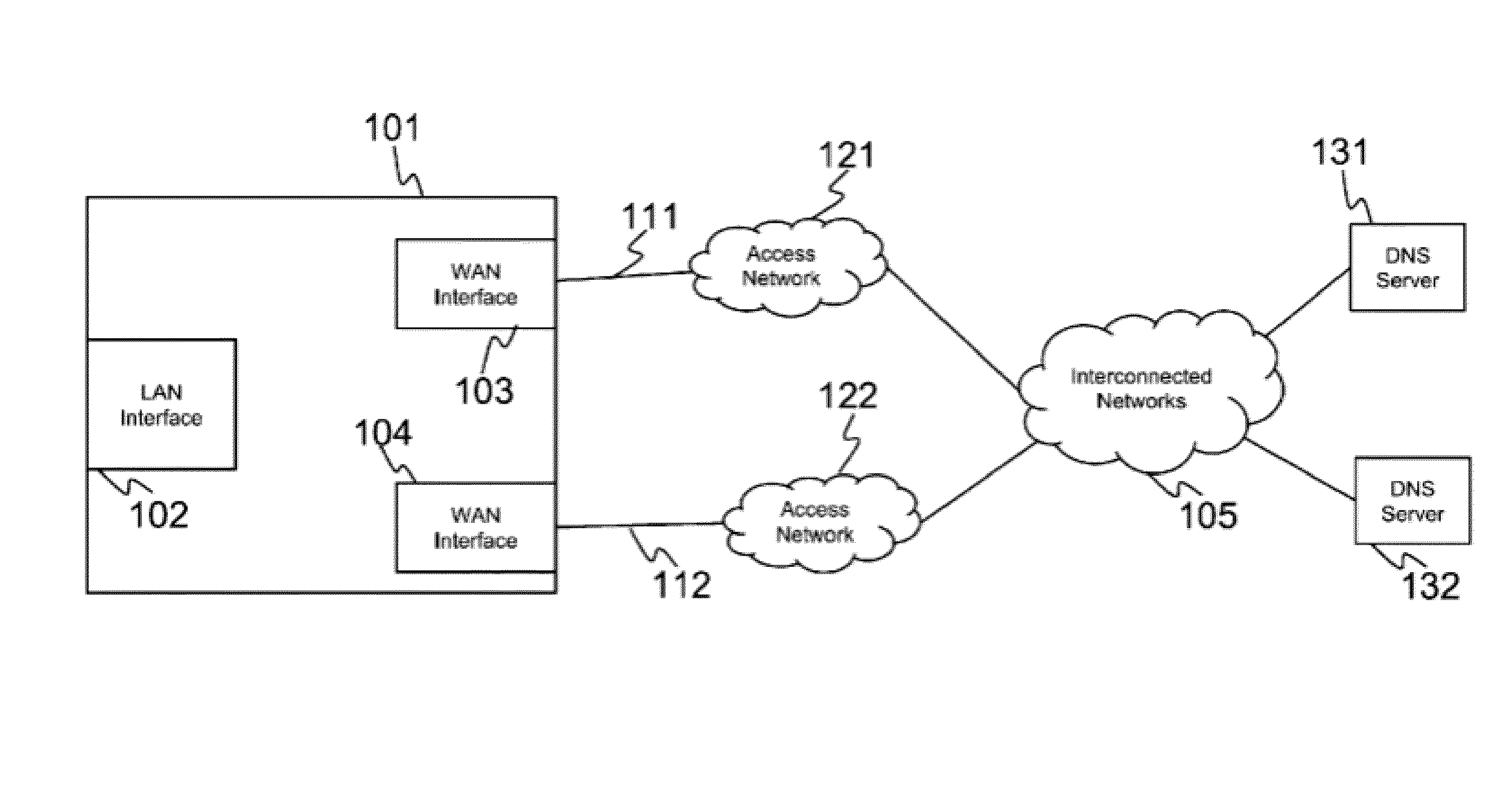 Methods and systems for processing a DNS request