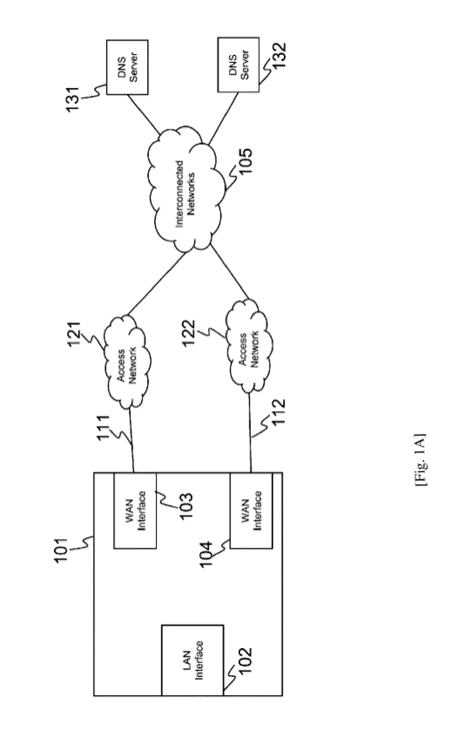 Methods and systems for processing a DNS request