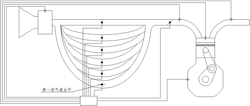 A method for optimizing engine torque based on intake pressure wave