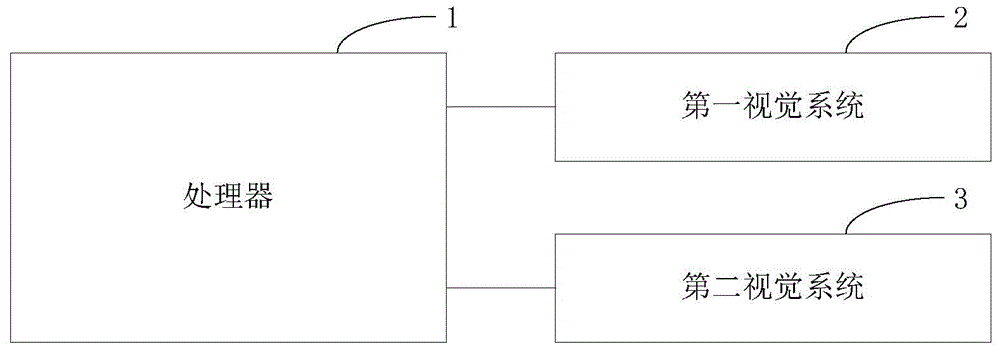 Tracking and positioning processing system and positioning method