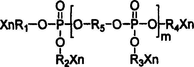 Polycondenseng phosphate and its preparation process and application thereof