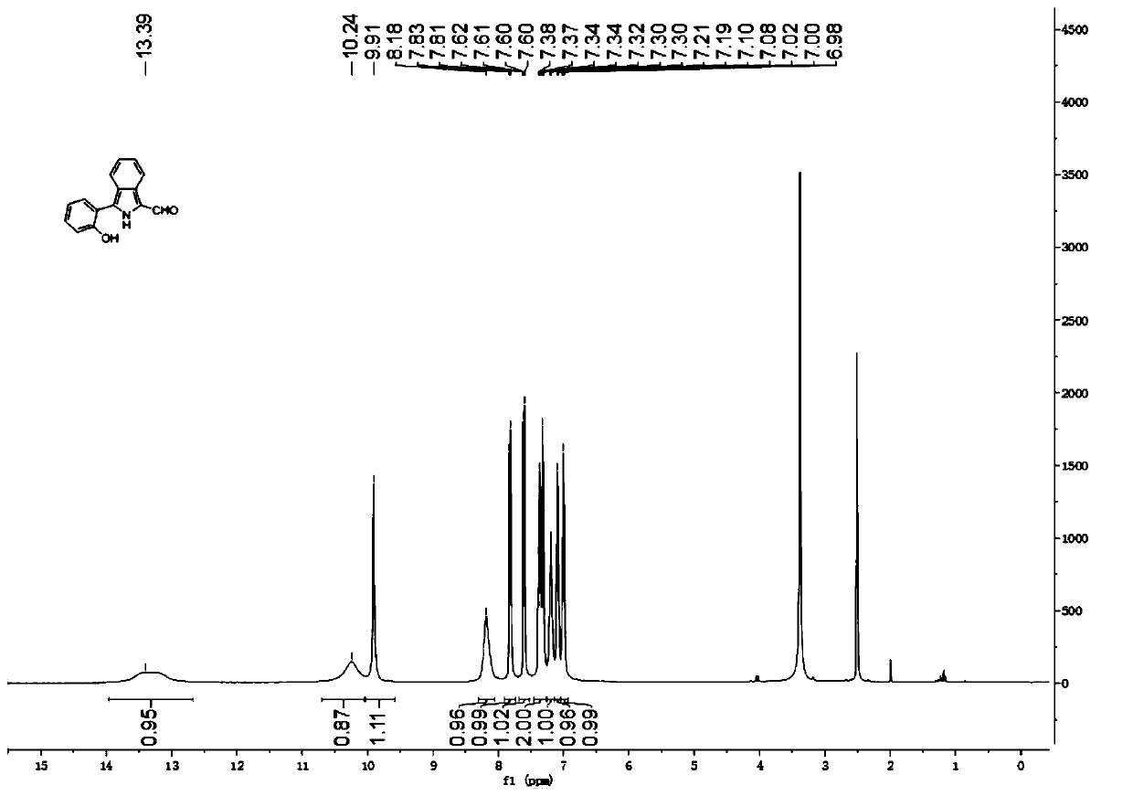 Hydroxyl radical ratio type fluorescent probe as well as preparation method and application thereof