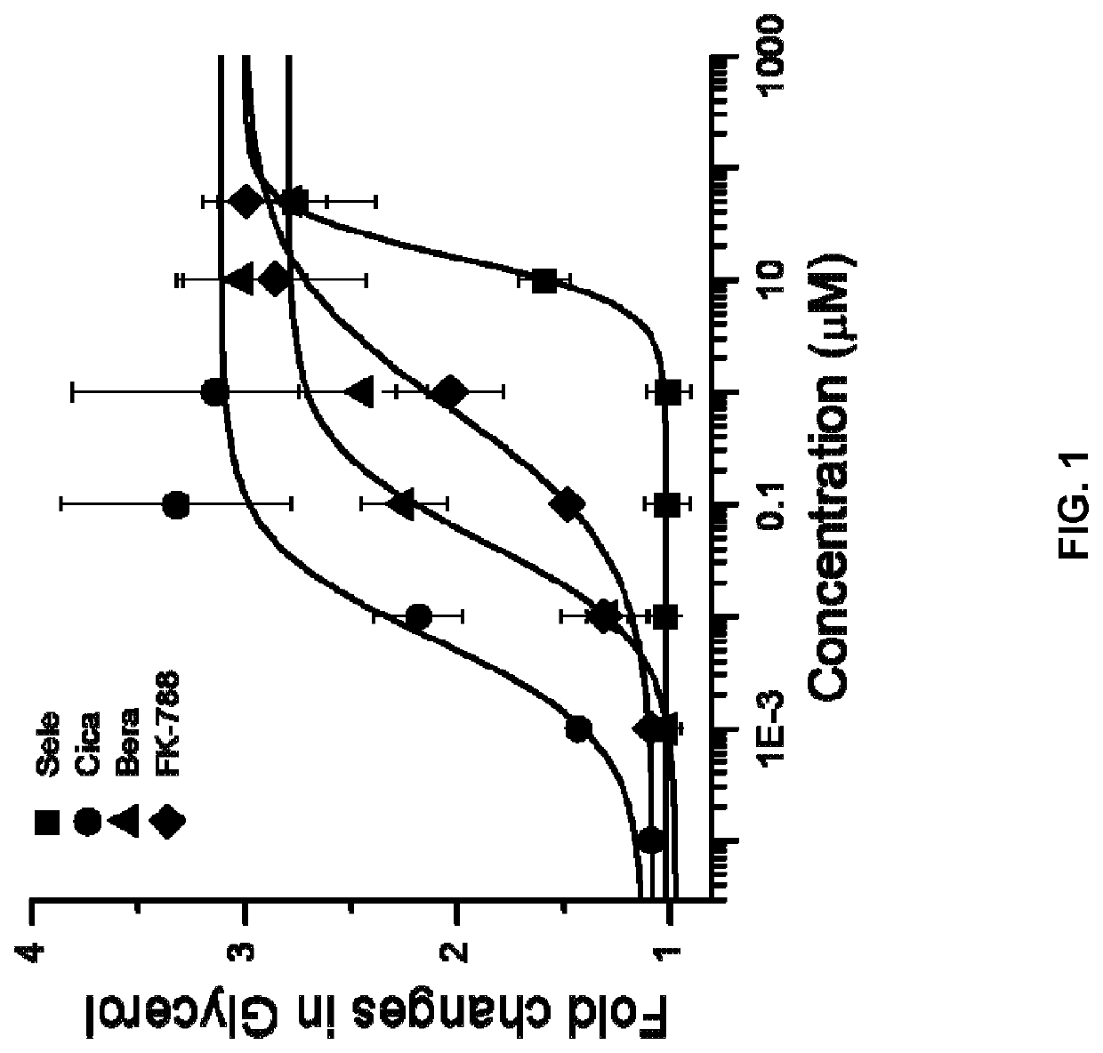 Prostacyclin receptor agonists for reduction of body fat