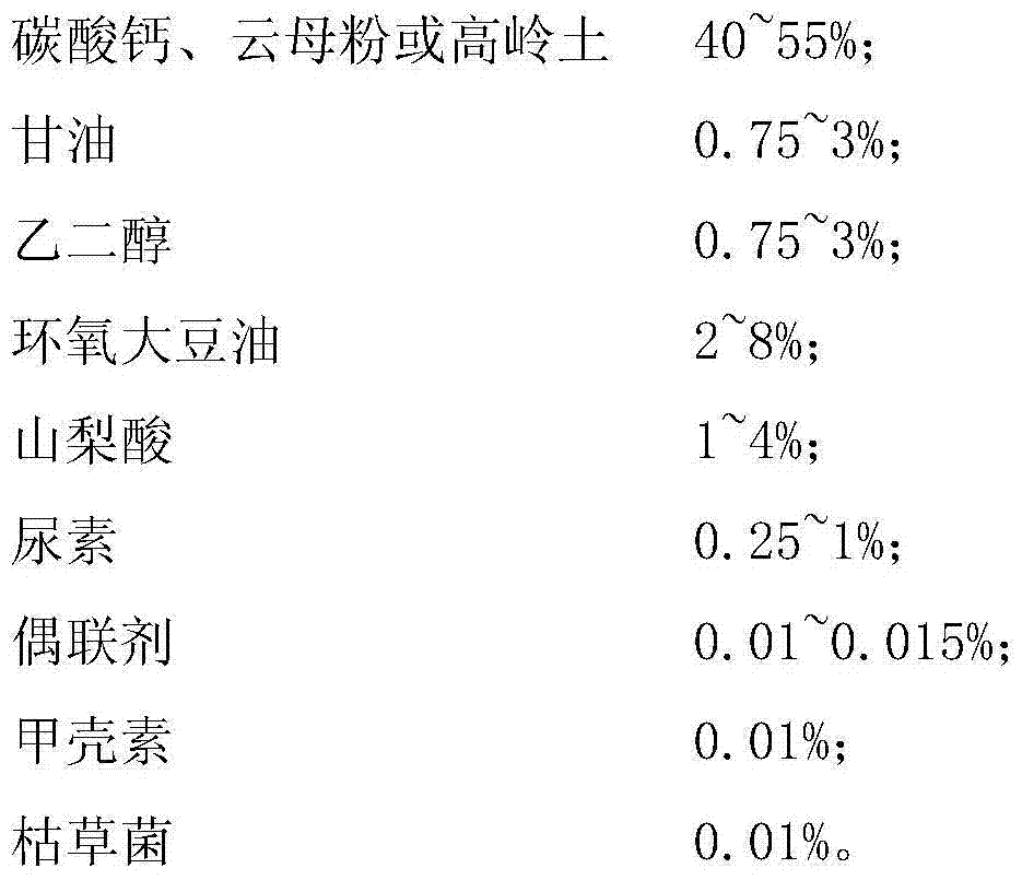 Starch environment-friendly paper and preparation method thereof