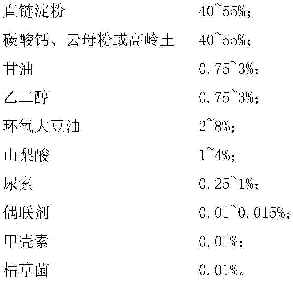 Starch environment-friendly paper and preparation method thereof