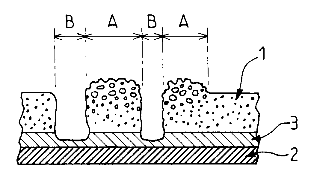 Resin-coated material and process for manufacturing same