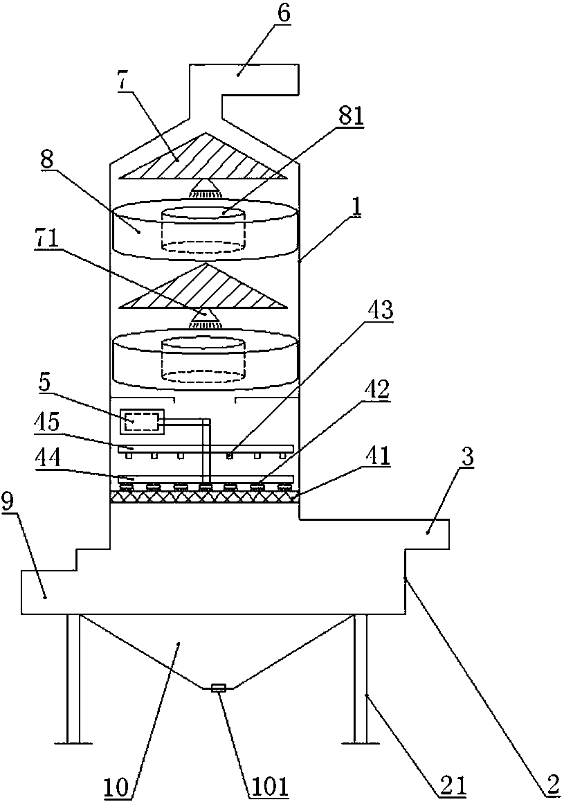 Desulfurization dust remover capable of removing oil mist