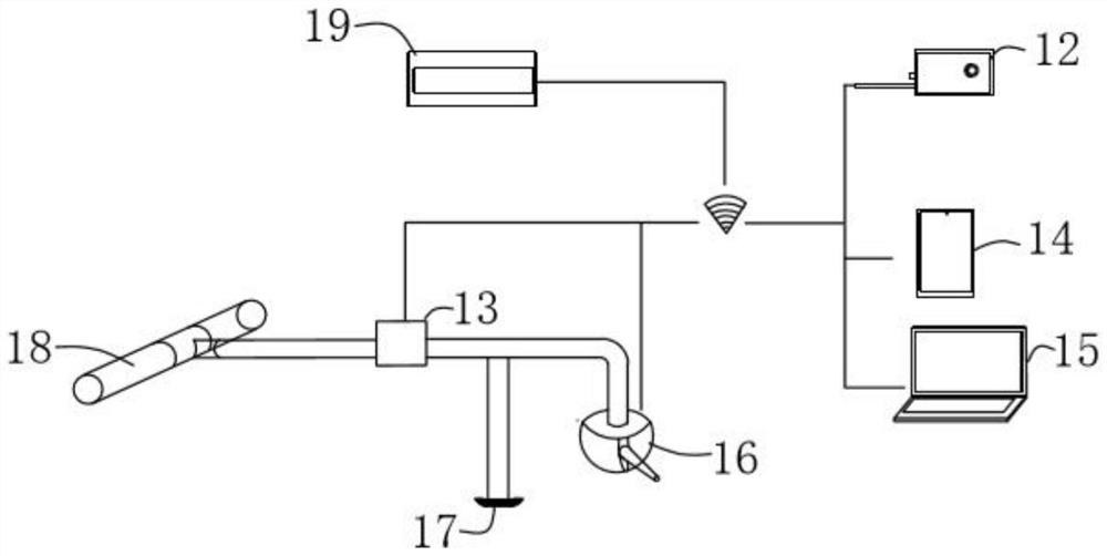 Intelligent fire-fighting device, system and method