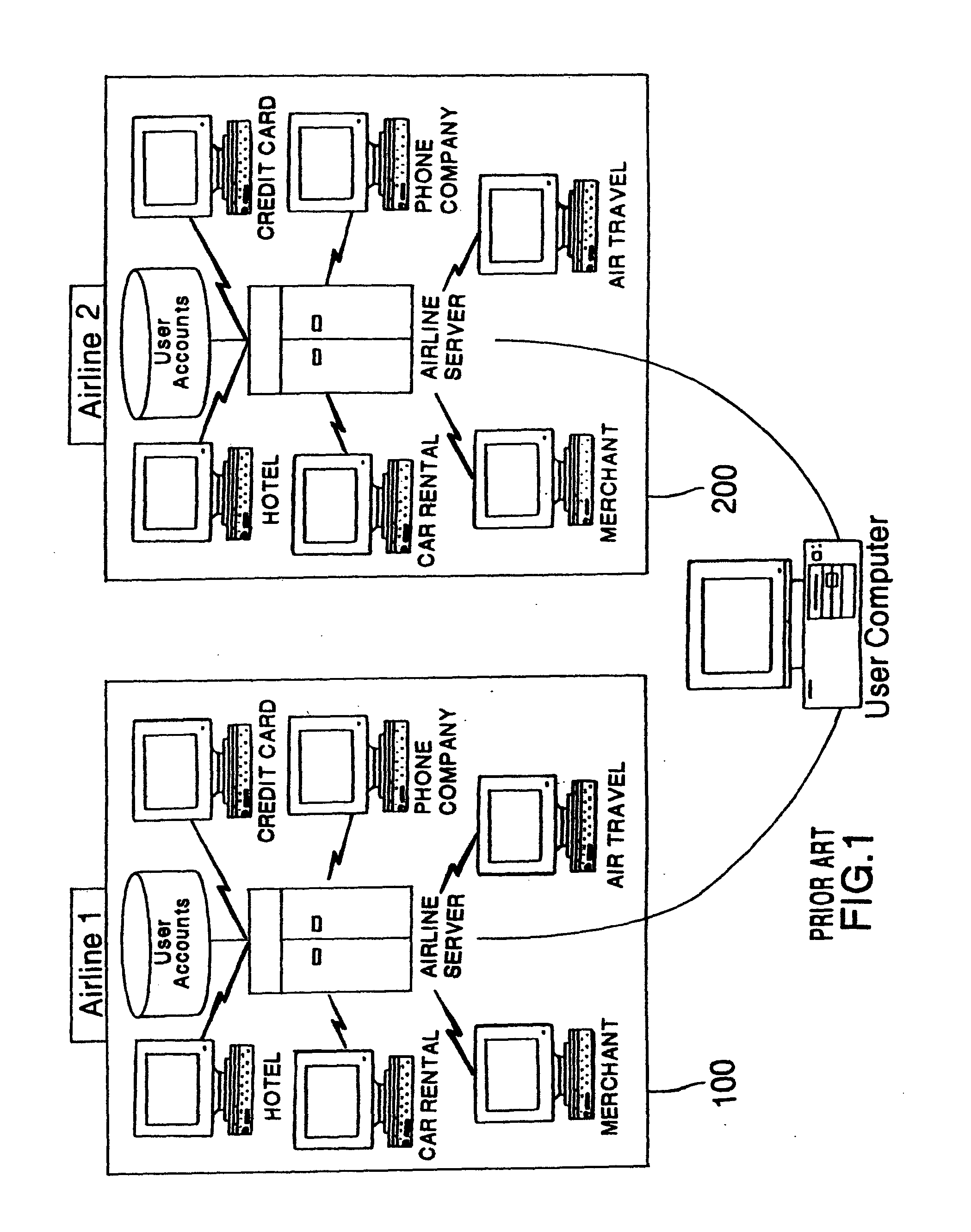 System for electronic barter, trading and redeeming points accumulated in frequent use reward programs