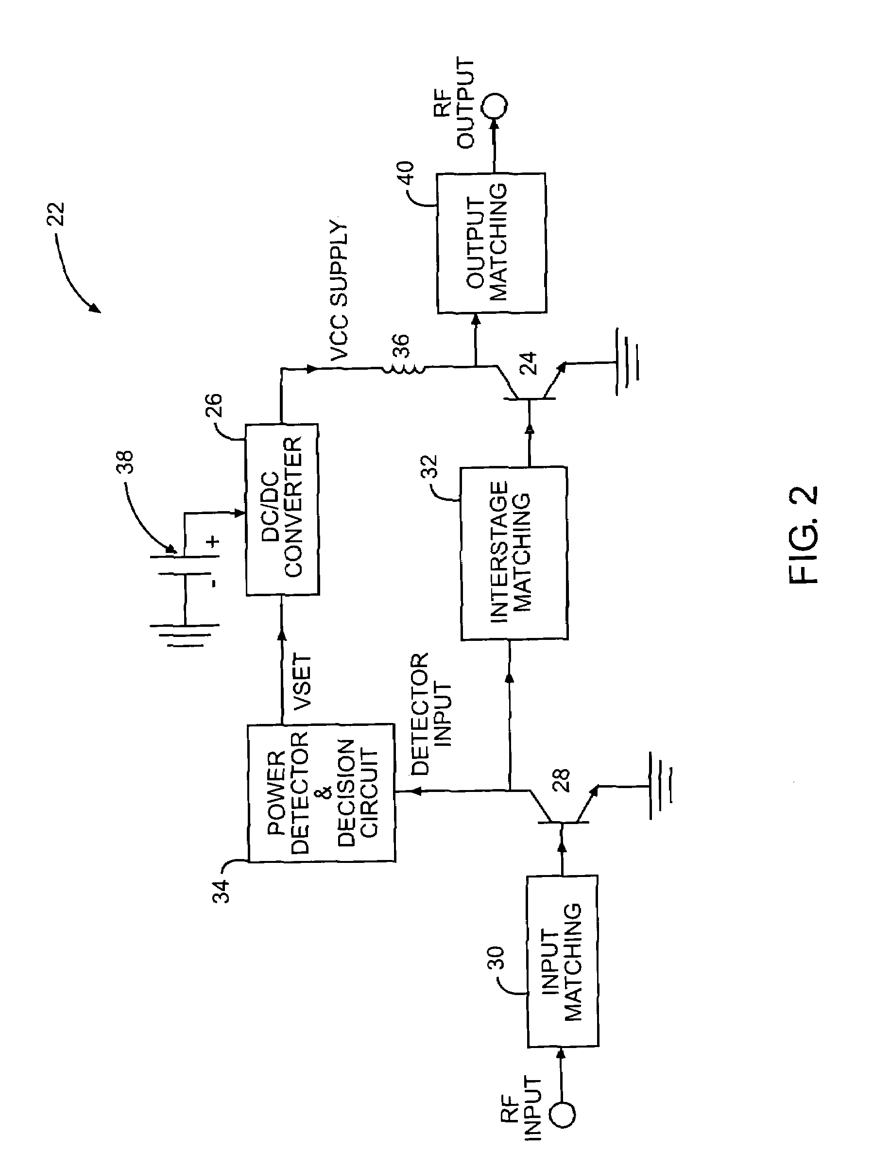 Sliding bias controller for use with radio frequency power amplifiers