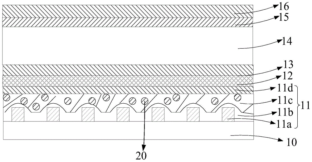 Organic electroluminescent device and preparation method thereof