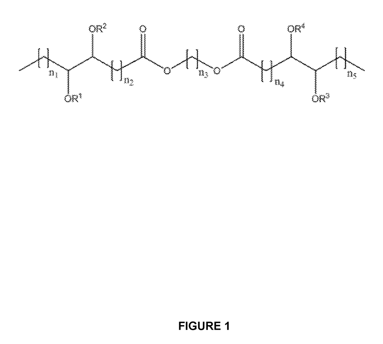 Branched diesters and methods of making and using the same