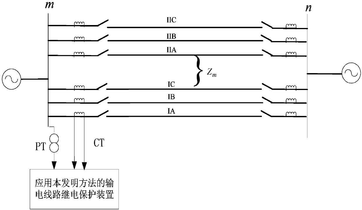 Voltage amplitude and phase angle measuring method for double-circuit line non-same-name-phase overline grounded fault point