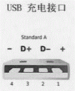 Battery charging wireless control system and method