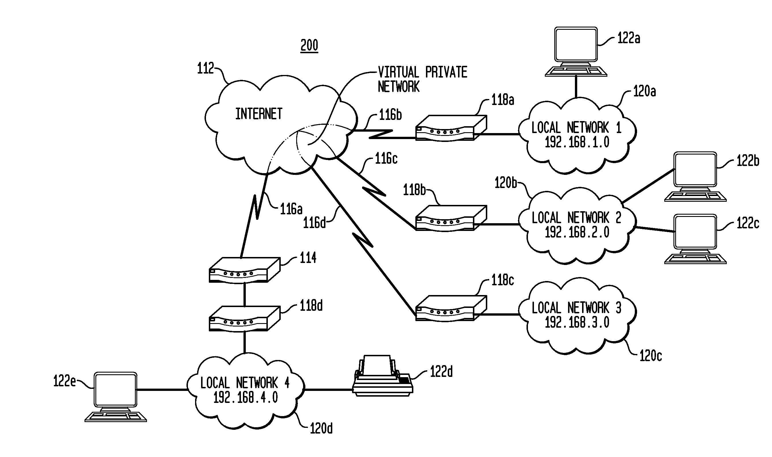 Systems and Methods for Remotely Maintaining Virtual Private Networks