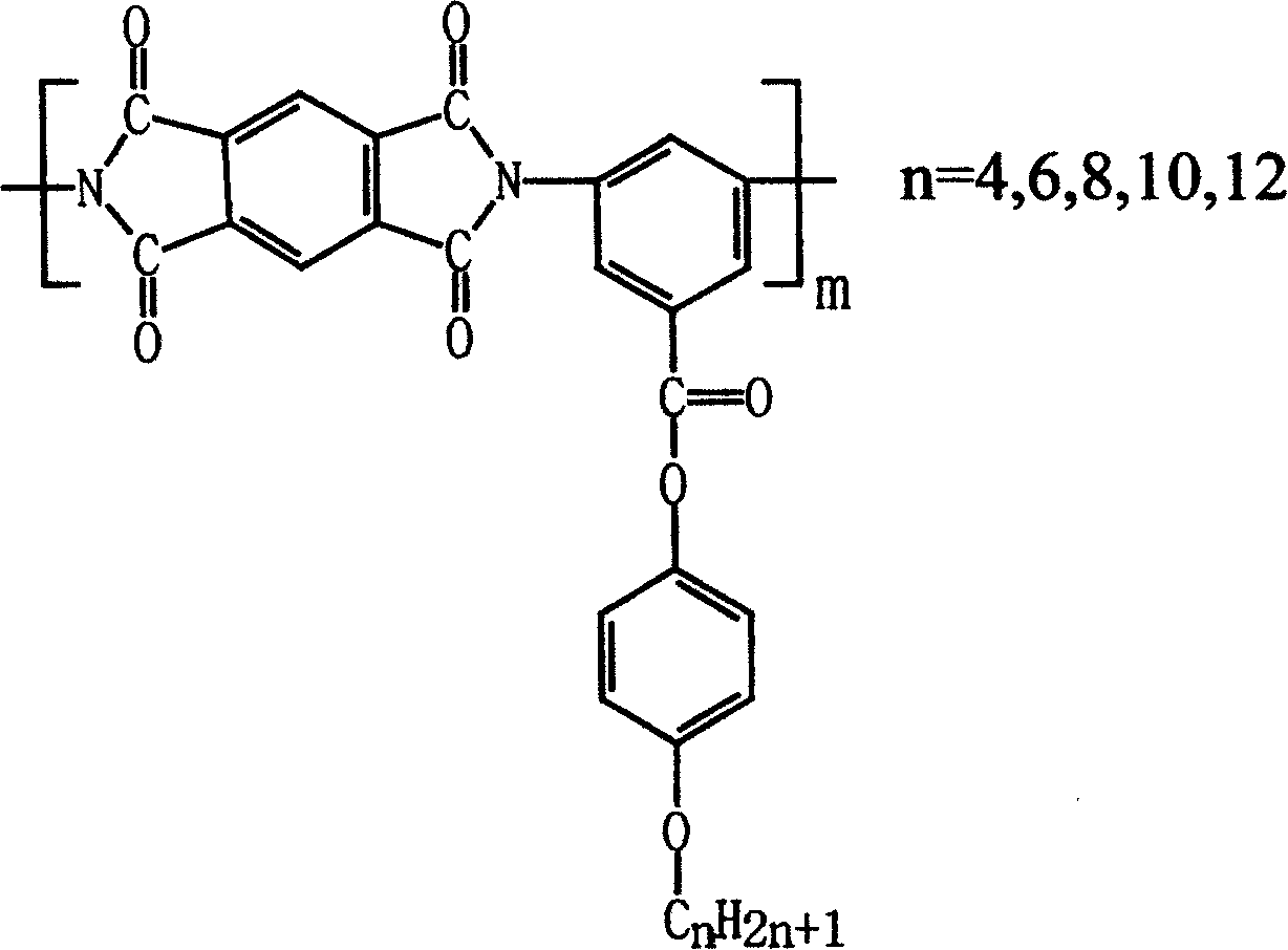 Preparation process of alkoxy side chain polyimide/nanometer silica hybrid