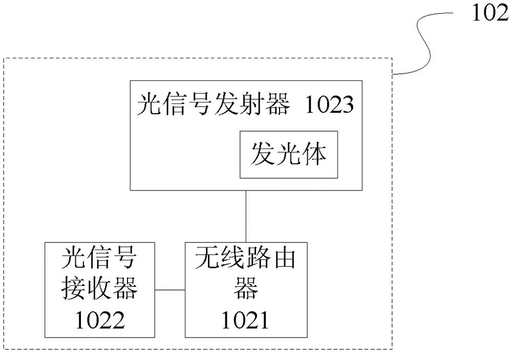 Mine communication system, mine lighting system and wireless routing device