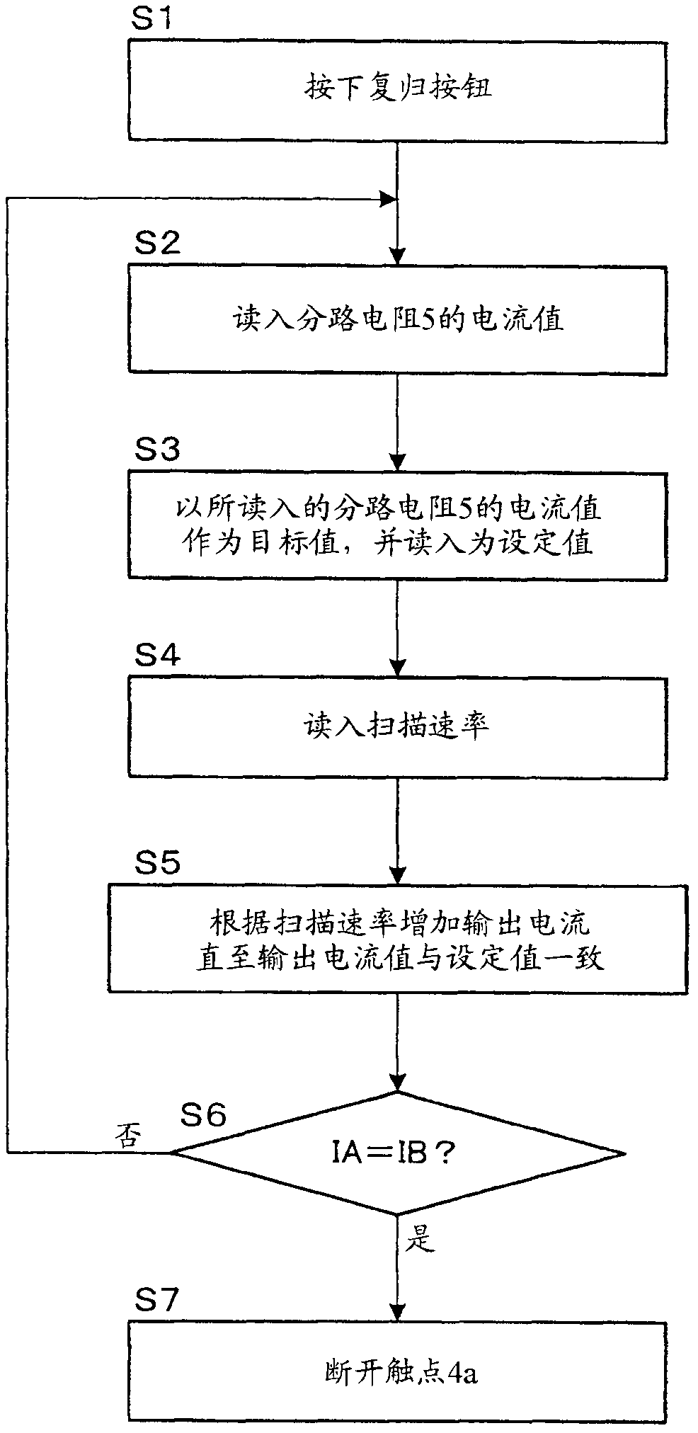 Excitation source for superconducting magnet and its operating method