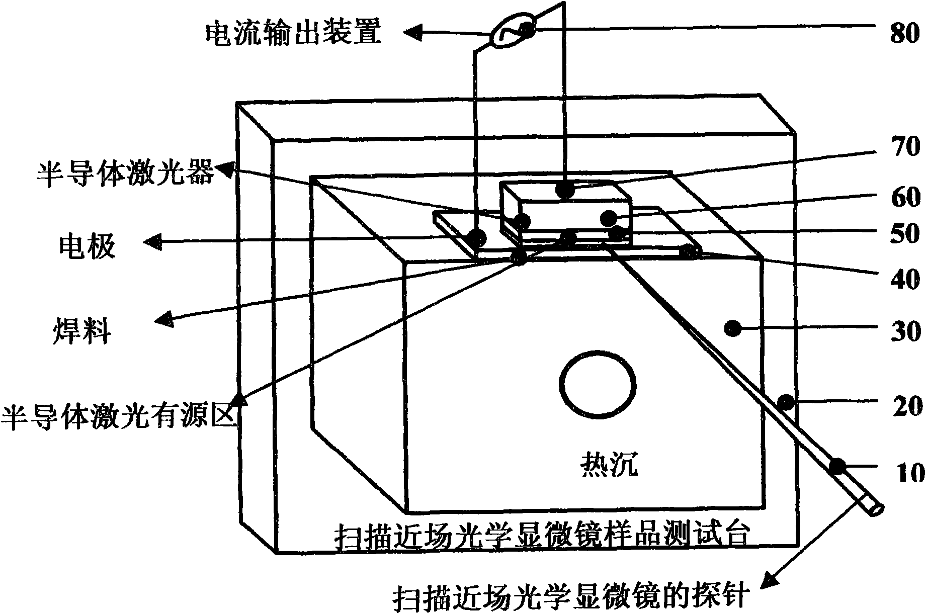 Method for measuring cavity surface temperature of semiconductor laser