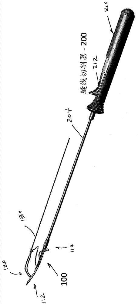 Modular tissue repair kit and devices and method related thereto