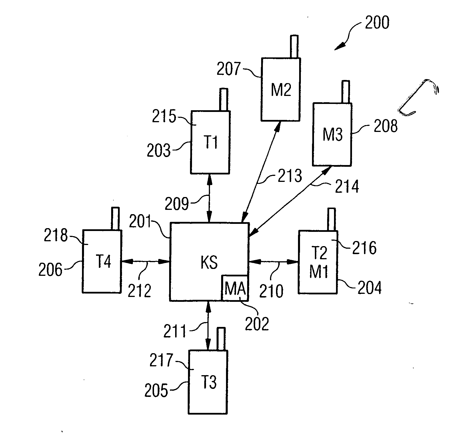 Communication system having conference server