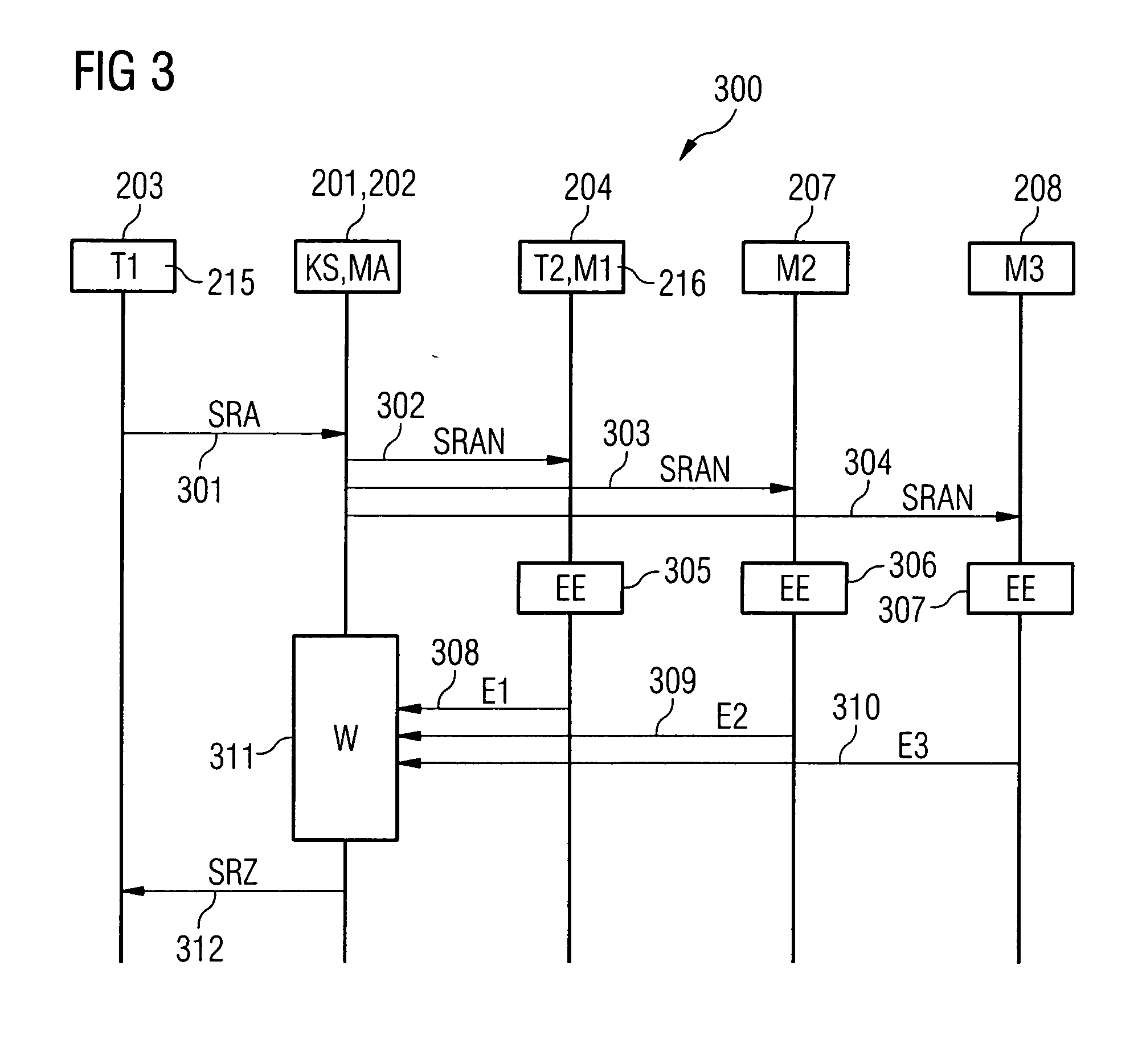 Communication system having conference server