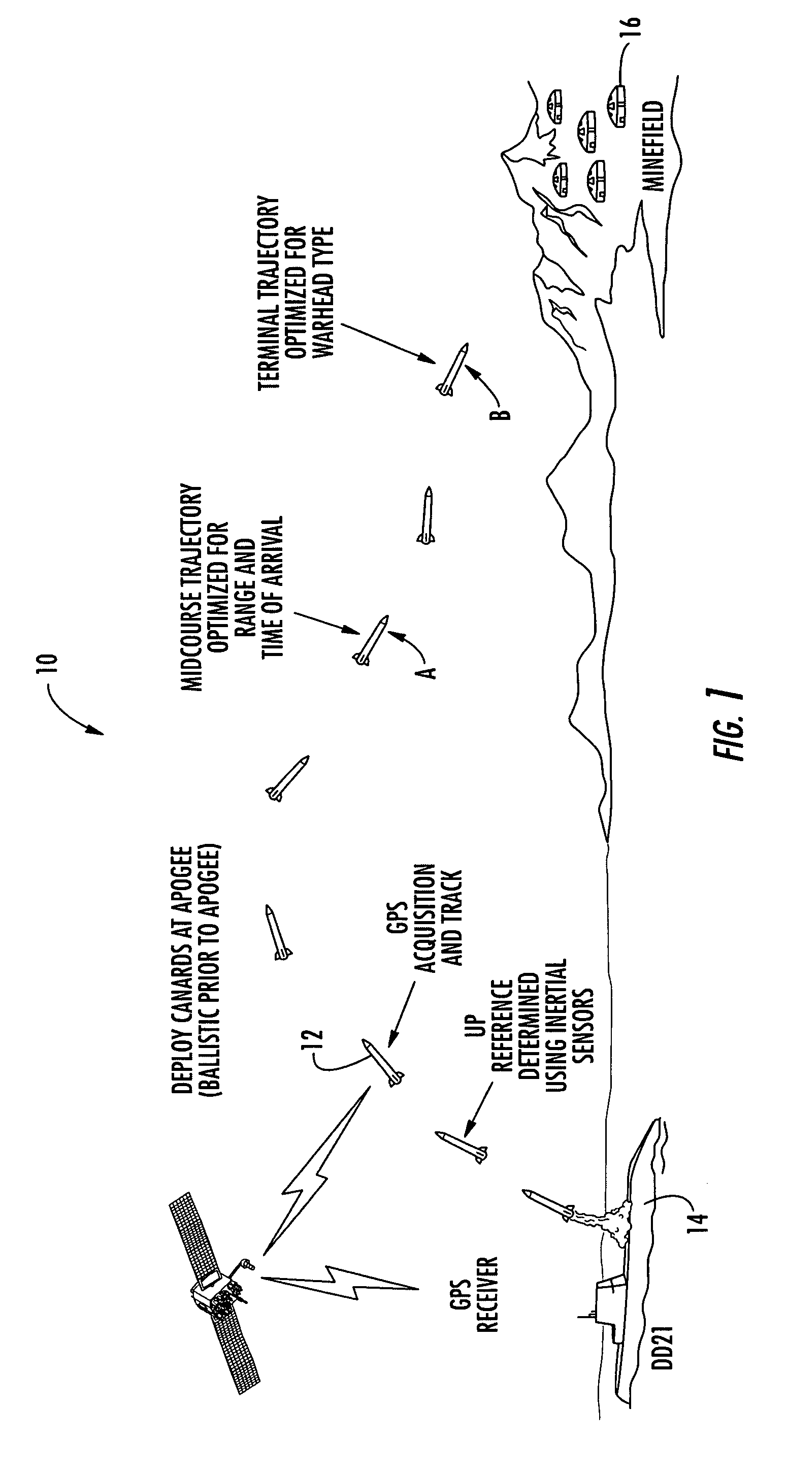 Mine counter measure system