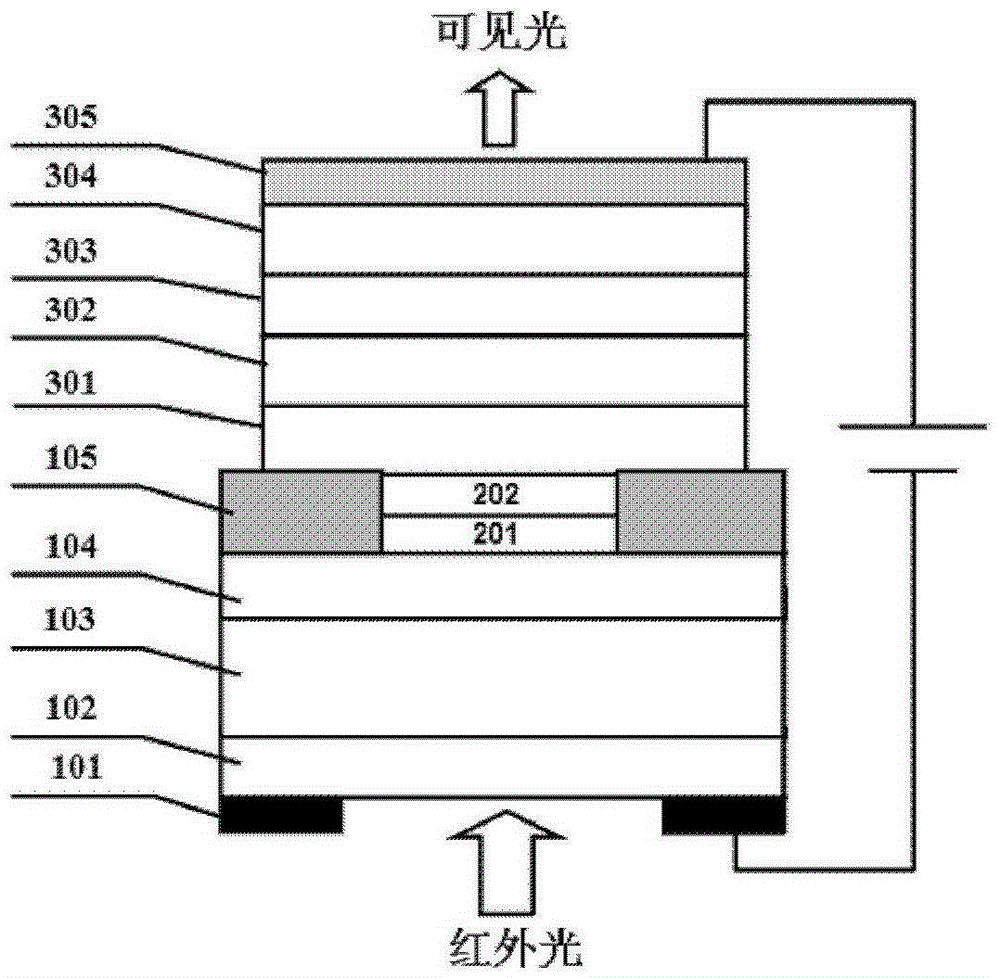 N-type implanted infrared-to-visible wavelength up-conversion device and preparation method thereof