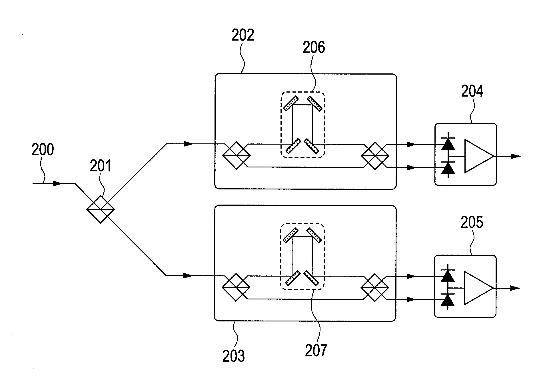 Interferometer, demodulator, and optical communication module