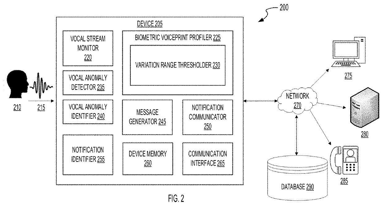 System and methods for monitoring vocal parameters