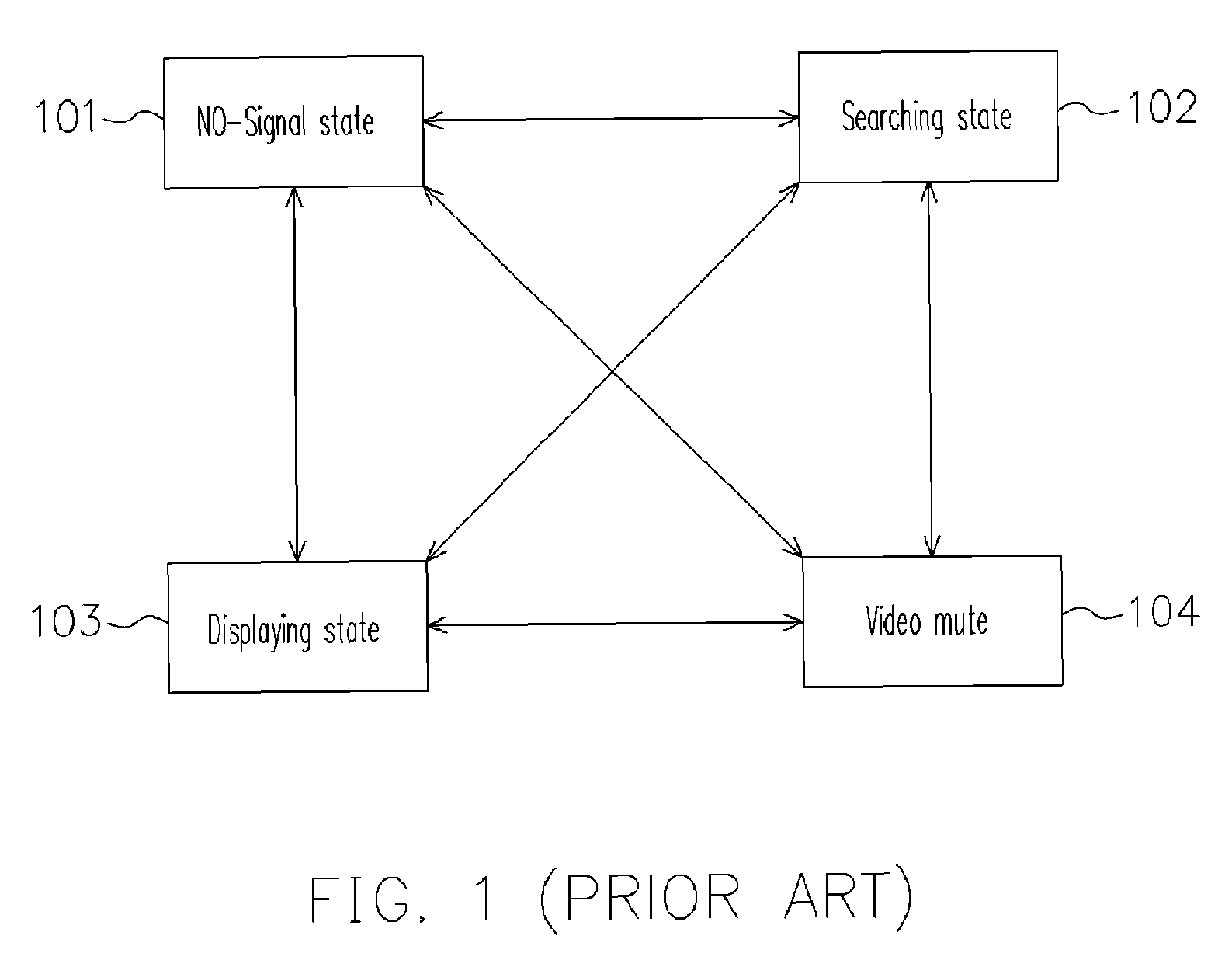 Method for managing lamp brightness