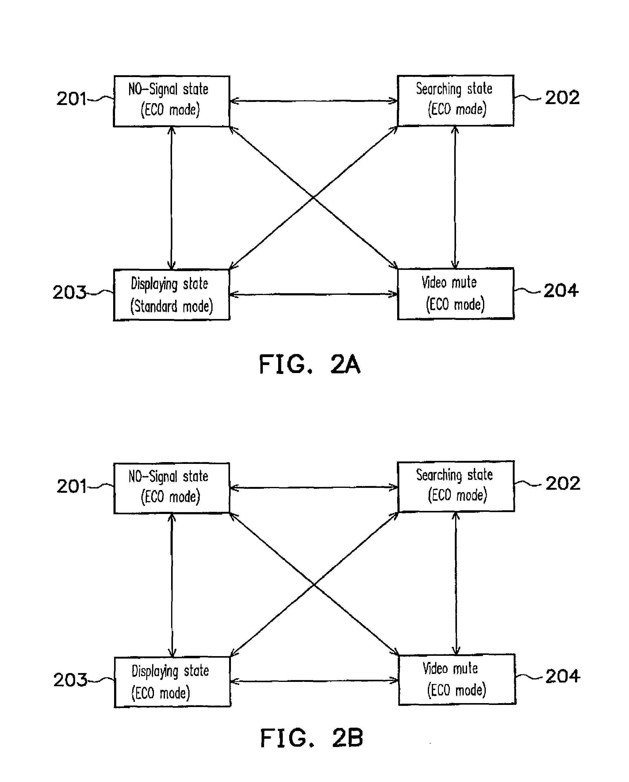 Method for managing lamp brightness