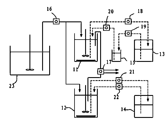 Sludge source reduction treatment method and device