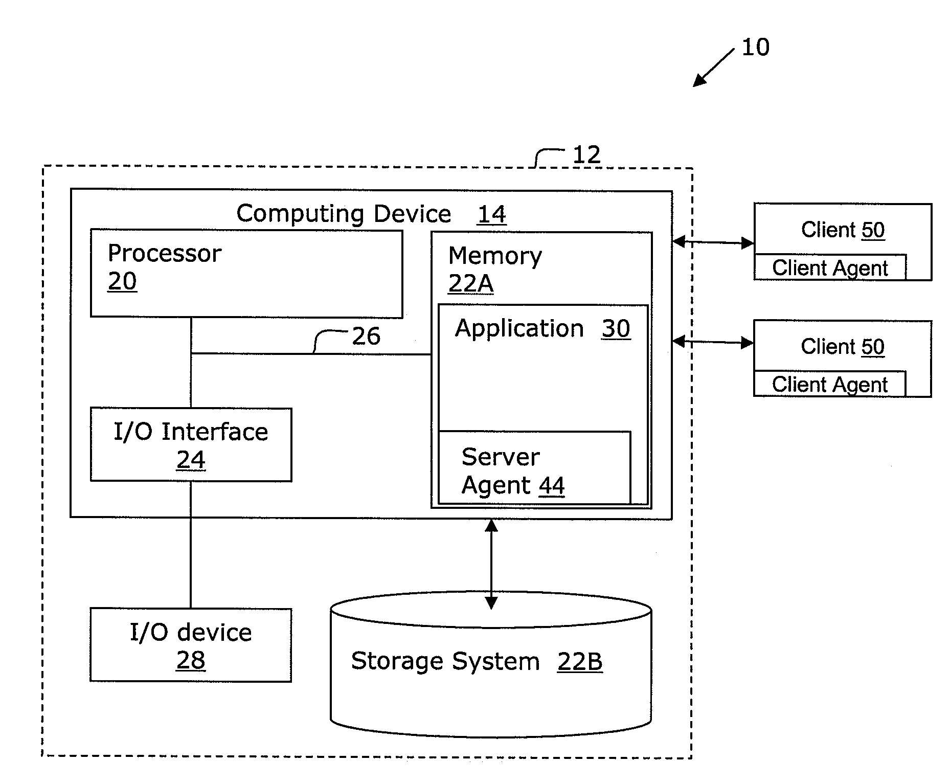 Reconnection to and migration of electronic collaboration sessions