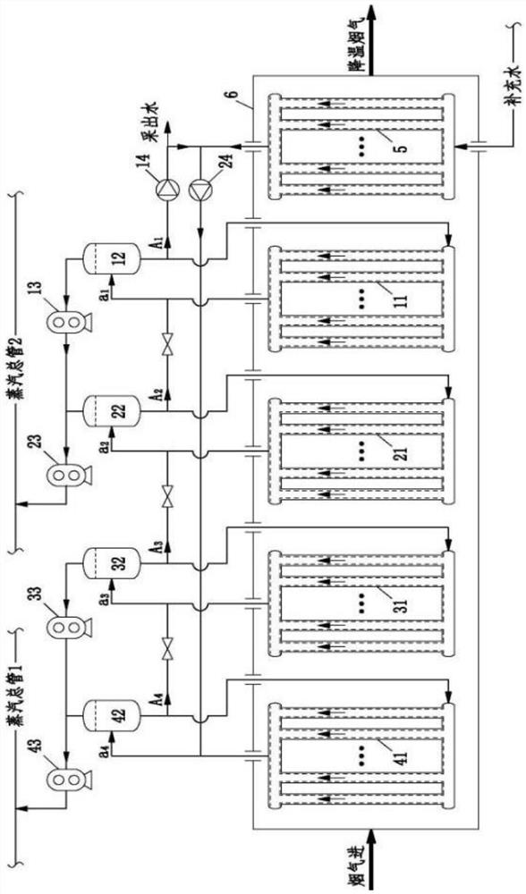 A treatment process for deep heat collection and purification of flue gas