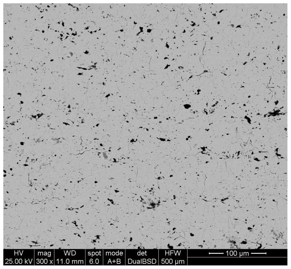 Preparation method of compact and thick thermal barrier coating