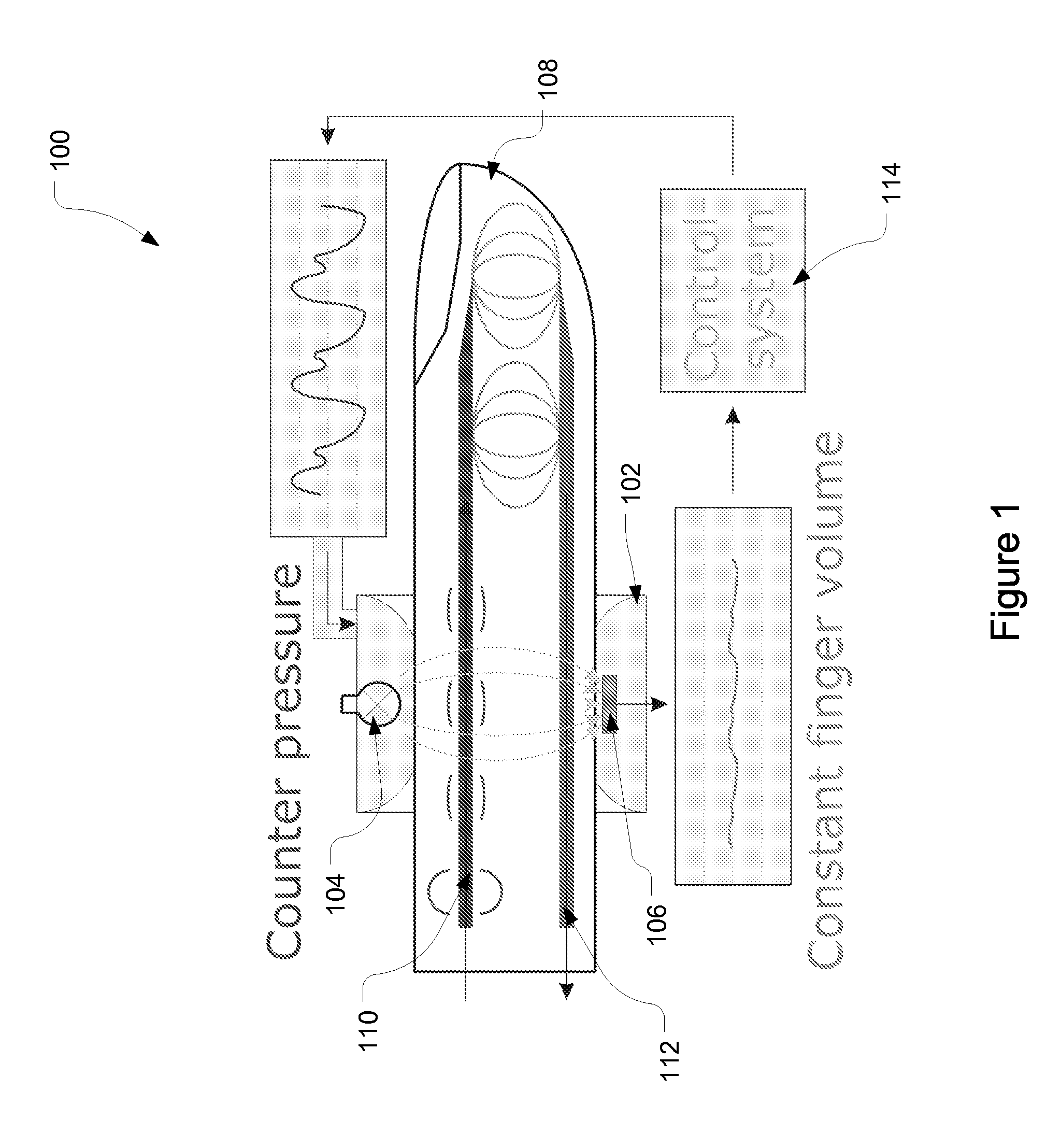 Digital Control Method for Measuring Blood Pressure