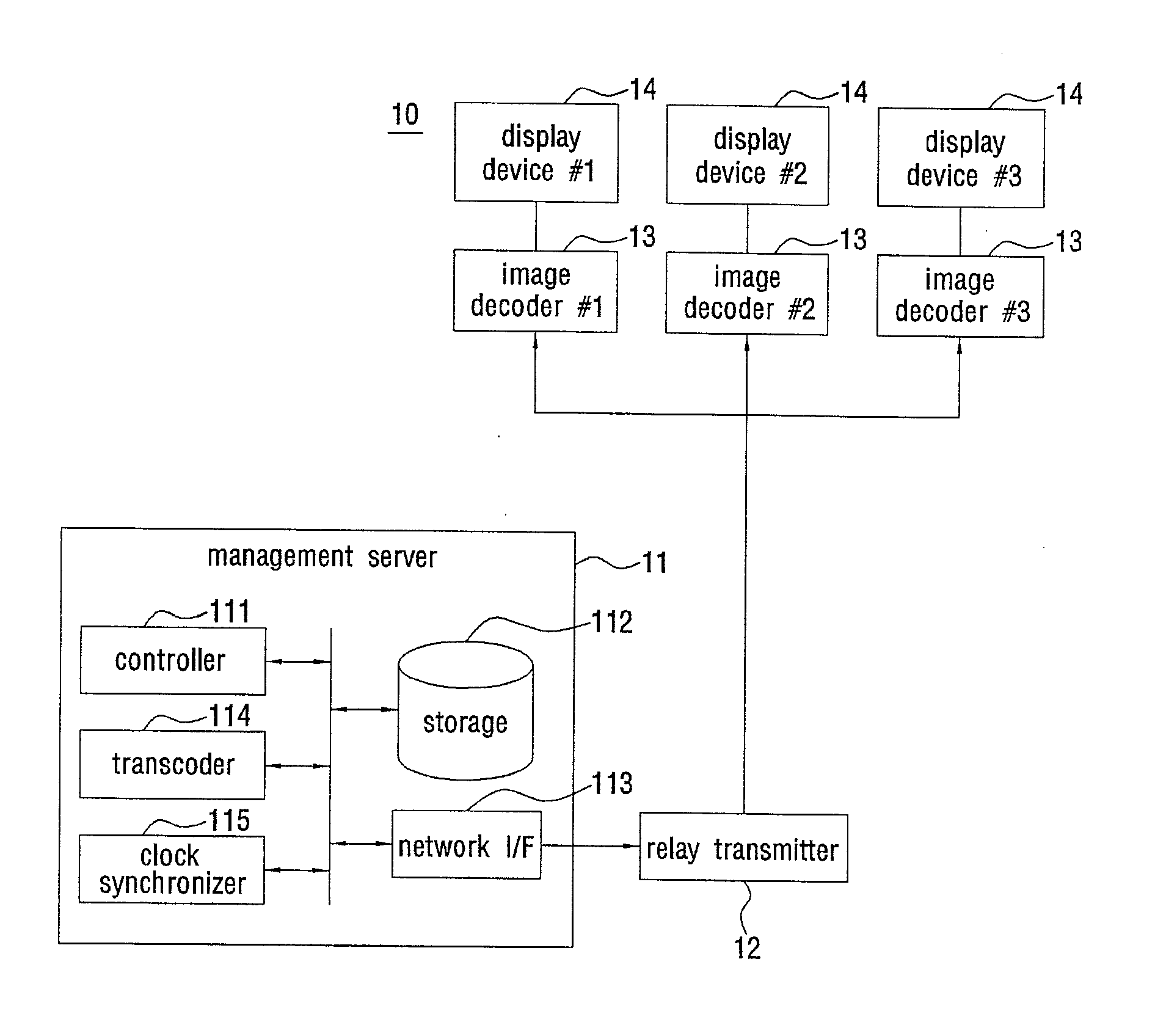 System for playback of ultra high resolution video using multiple displays