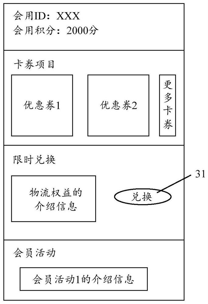 Member user logistics rights processing method and device