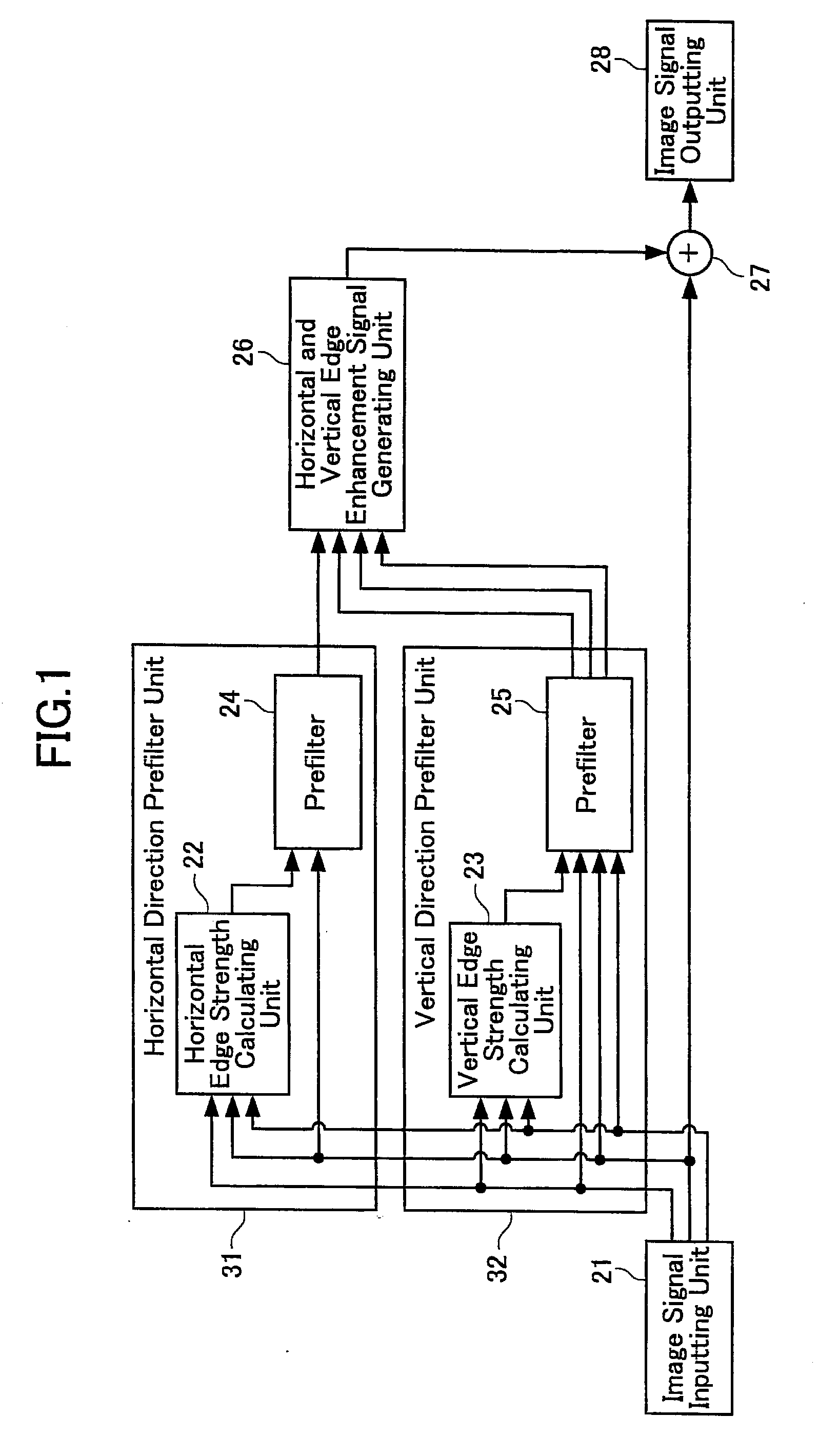 Image Processing Apparatus and Image Processing Program