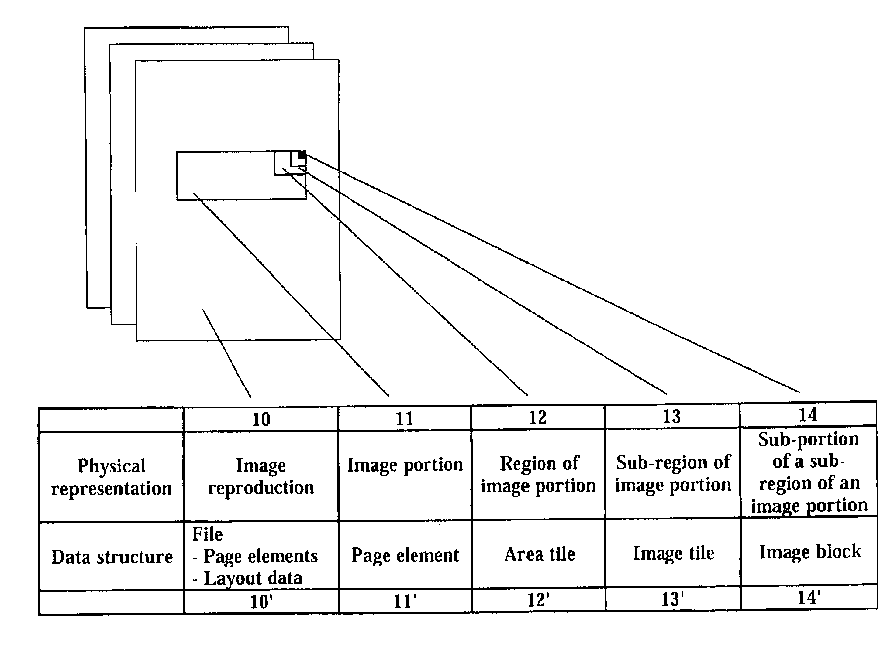 Page composing method using stored page elements and apparatus for using the same