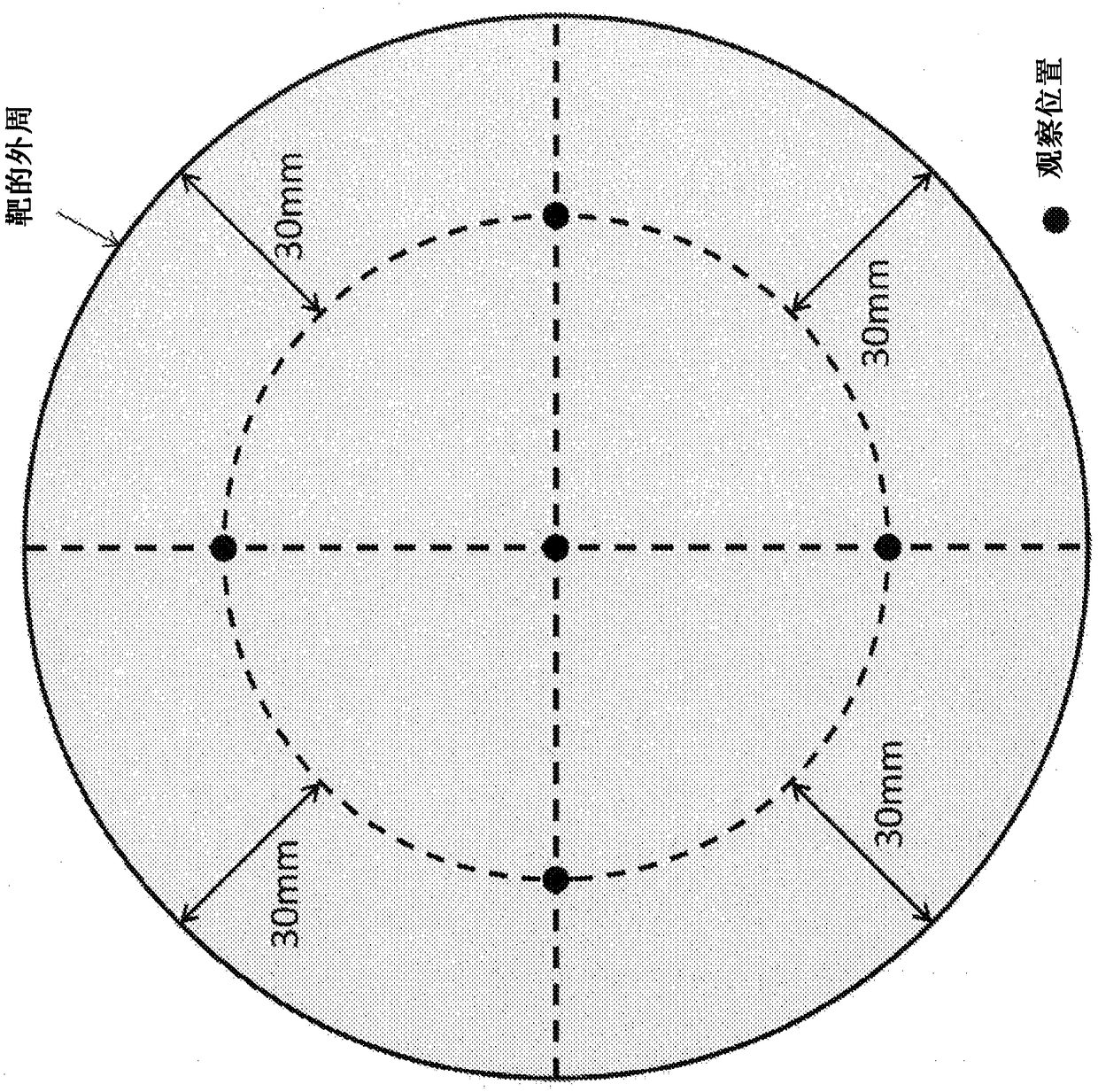 Sputtering target for magnetic recording medium, and magnetic thin film