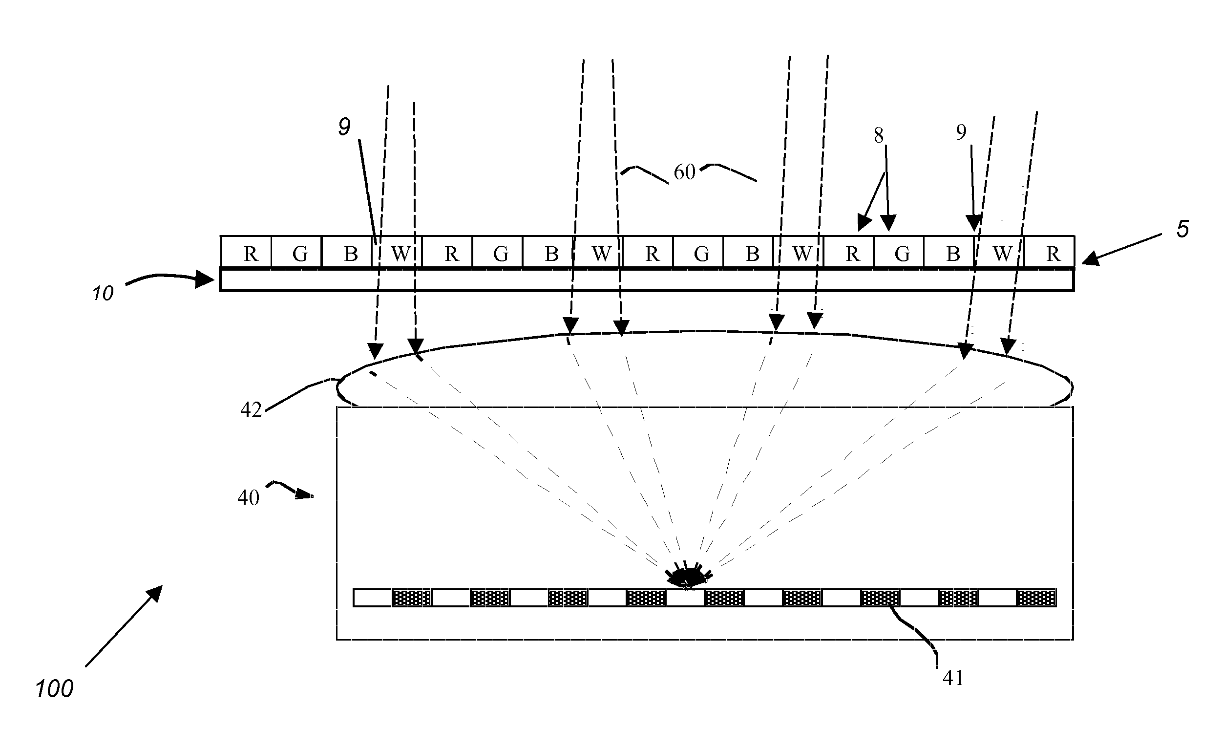 Integrated display having multiple capture devices