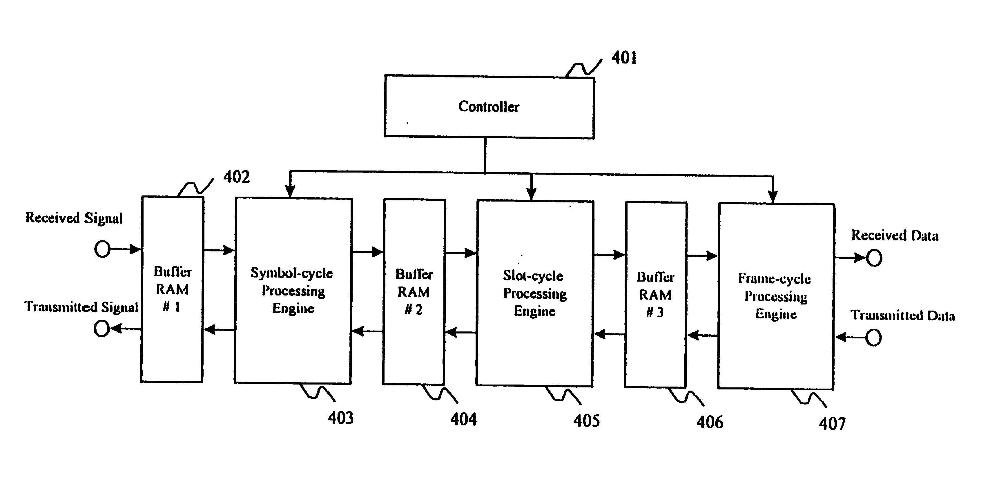 Communication apparatus